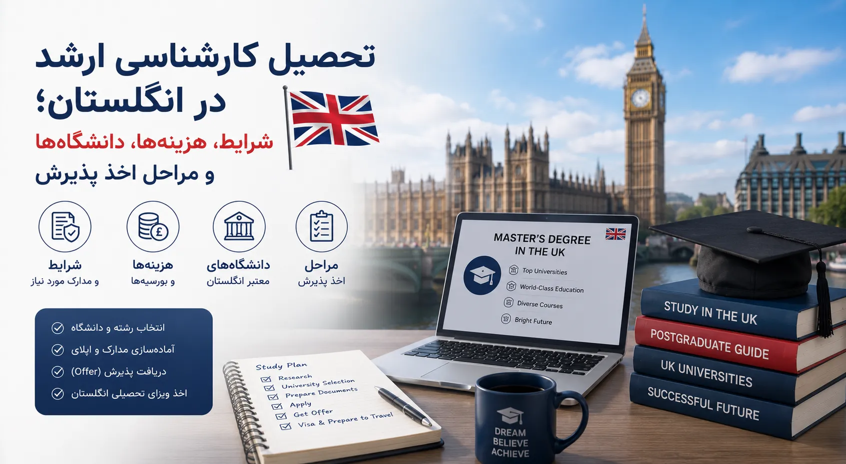 تحصیل کارشناسی ارشد در انگلستان؛ شرایط، هزینه‌ها، دانشگاه‌ها و مراحل اخذ پذیرش